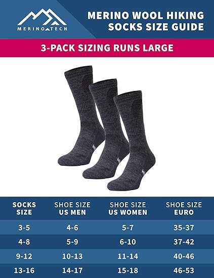 Merino Wool Hiking Socks - (Pack of 3) Light Grey